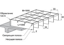 Прессованный решетчатый настил Р 33х33/30х2 Х\К Сталь ОЦ 1000/1000 мм (А-обр.) 